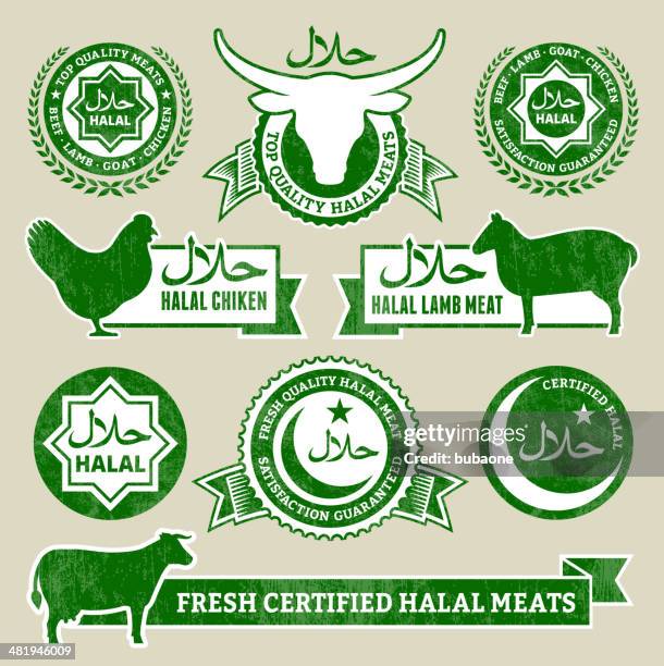 Halal Meat & Poultry | Fallston International Market